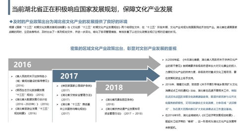 2019武漢市文化與金融白皮書(shū) 融合賦能，創(chuàng)新發(fā)展